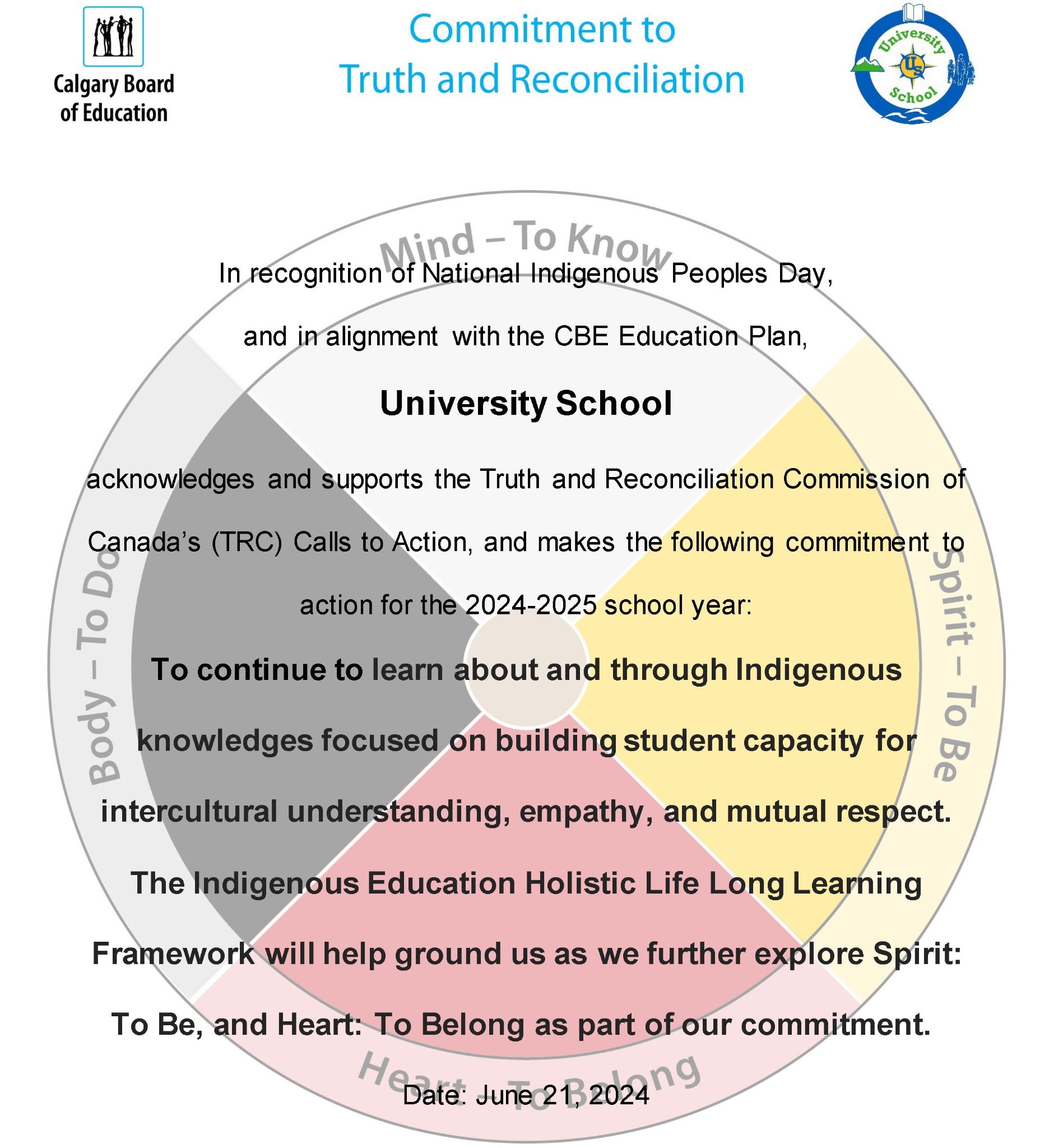 UES TRC Comittment 2024 25